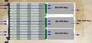 DVR與NVR存儲(chǔ)技術(shù)發(fā)展 數(shù)據(jù)處理與存儲(chǔ)支持服務(wù)引領(lǐng)行業(yè)變革