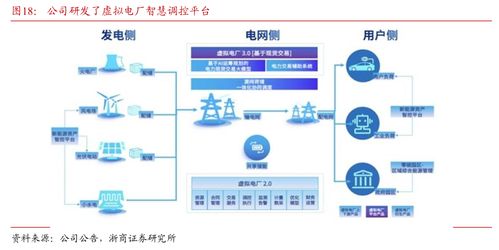 浙商大制造邱世梁 深度解析擬收購(gòu)金泰克存儲(chǔ)業(yè)務(wù)，打造軟硬一體AI綜合服務(wù)供應(yīng)商，強(qiáng)化數(shù)據(jù)處理與存儲(chǔ)支持服務(wù)
