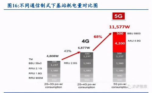 功率半導(dǎo)體行業(yè)深度報(bào)告 量價(jià)齊升，國產(chǎn)替代正當(dāng)時(shí)